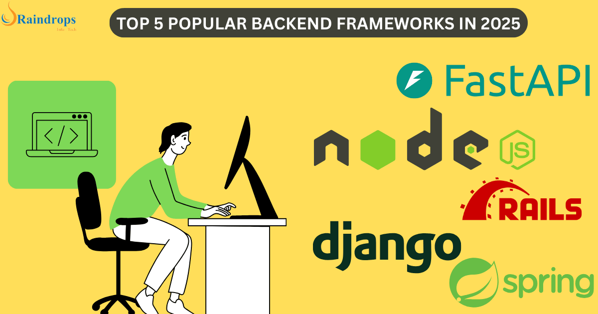 Engineer developing a website using best backend frameworks in 2025.