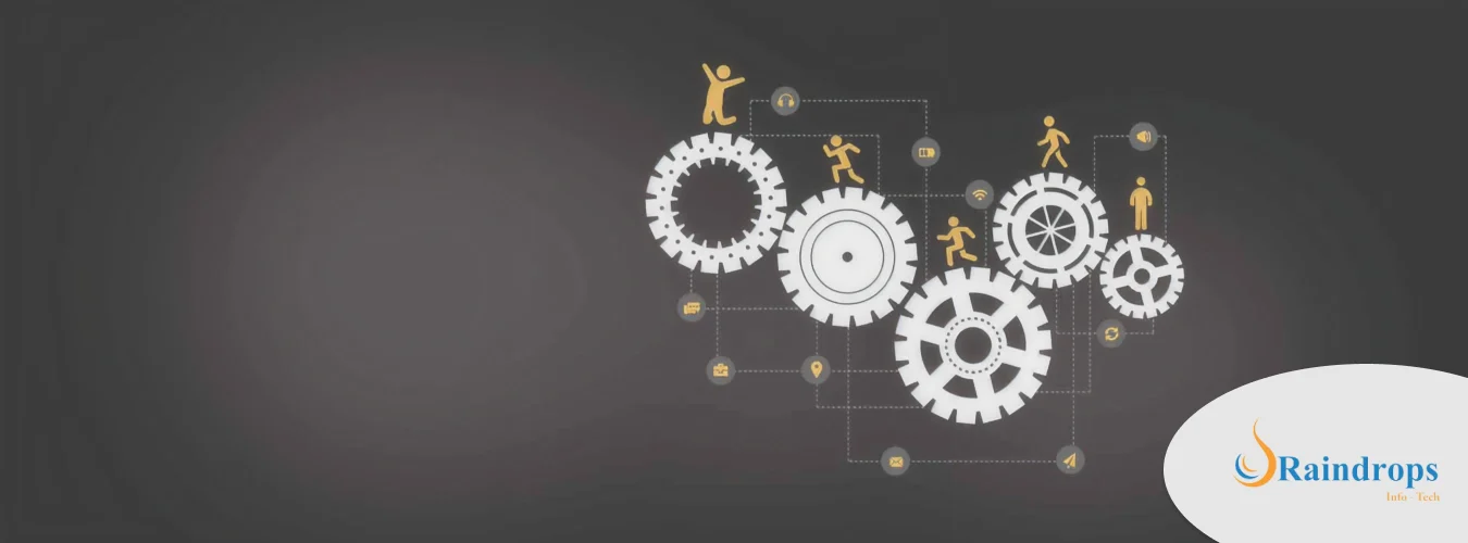 custom-software-development-banner