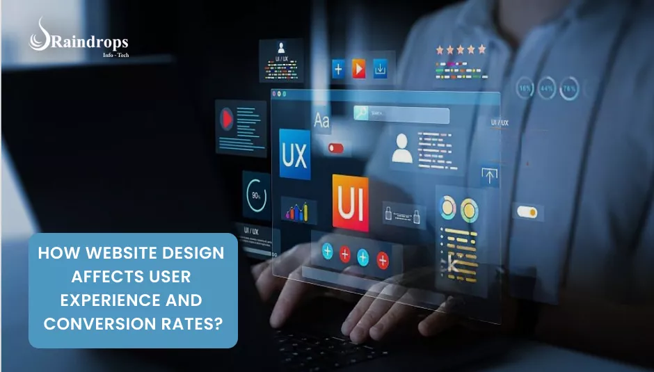 How website design impacts user experience and boosts conversion rates with visual funnel and analytics icons.