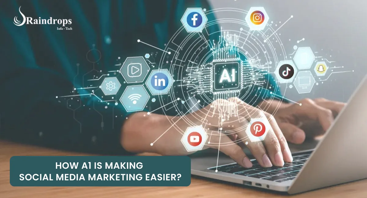 An AI robot helping the team manage social media marketing