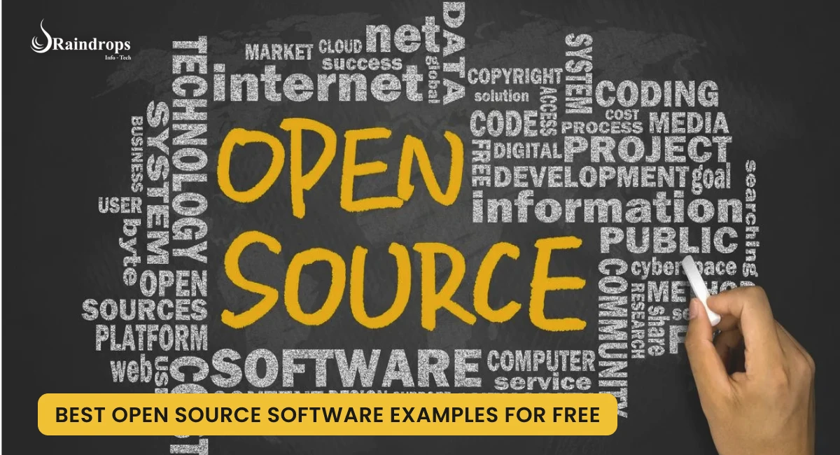 A globe with different open source softwares available