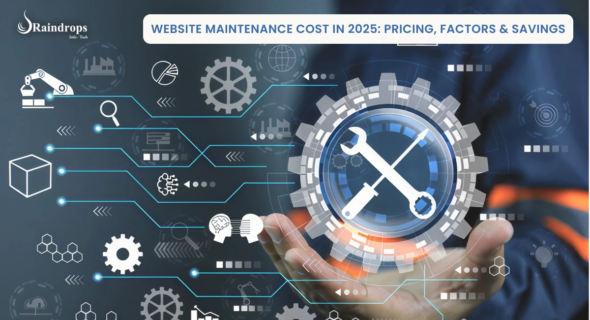 website maintenance cost in 2025