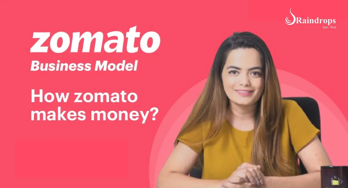 How Does Zomato Make Money?